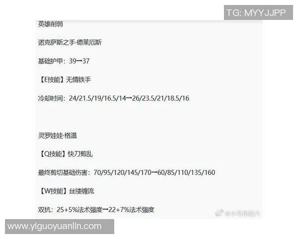 S15LOL赛事分析V5战队边路渗透策略的成功与不足之处探讨