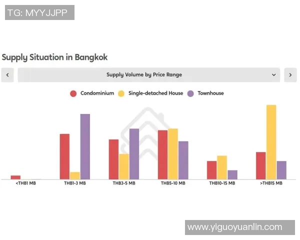 独家解析LNG市场节奏与价格波动的深度对比分析实时数据