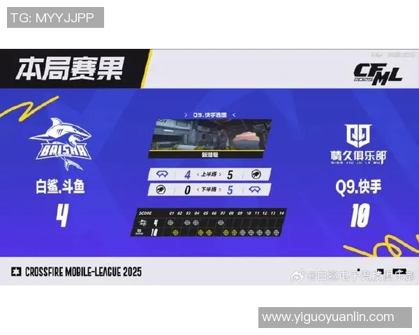 电竞数据电竞比分英雄联盟战队WE状态飙升创下历史新高引发热议