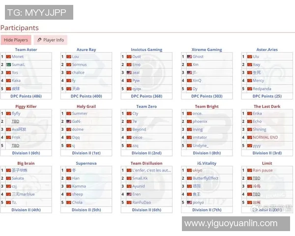 esports最新数据DOTA2深度解析IG战队在阵地战中的战术运用与胜负关键 esports最新数据DOTA2深度解析IG战队在阵地战中的战术运用与胜负关键