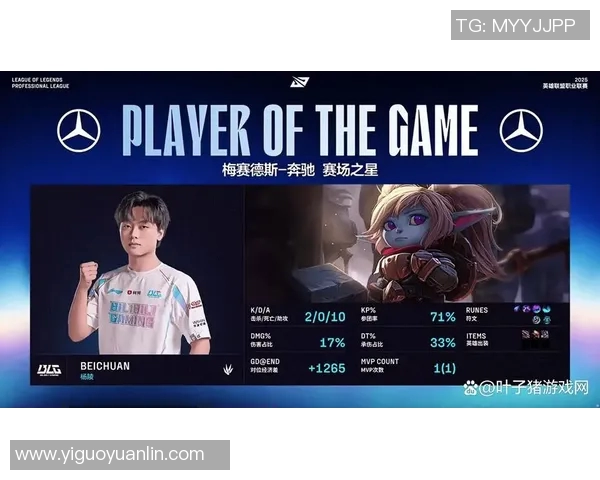 电竞新闻赛后分析BLG与EDG对决中的战术博弈与策略调整